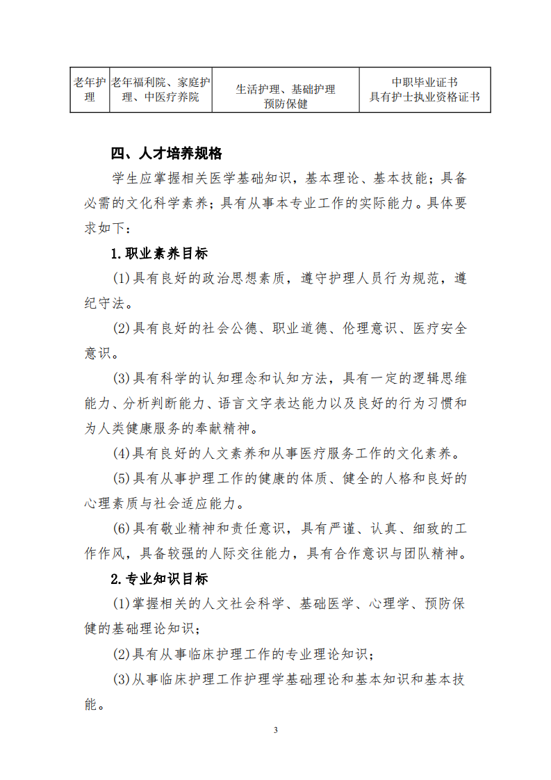 中等职业学校中医护理专业人才培养方案(图3)